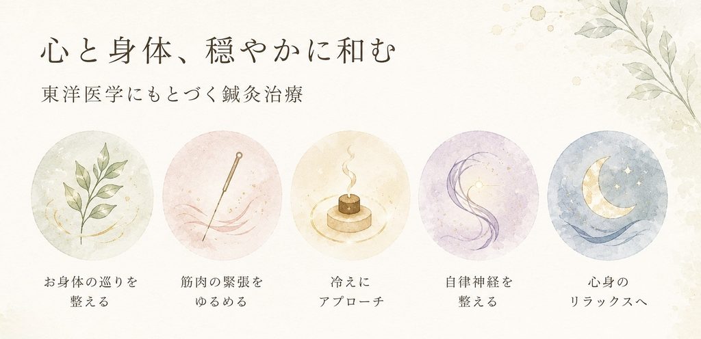 季節の変化に合わせた鍼灸治療のイメージ